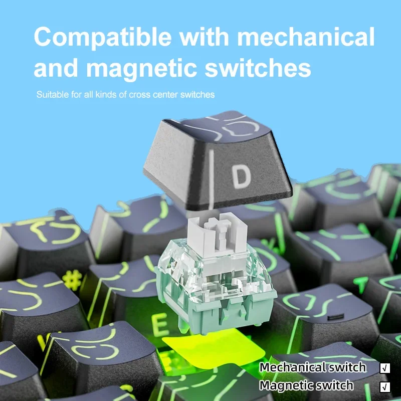 Contour KM98 PBT Keycaps: perf - Gaming Accessories Aesthetic reseña y precio