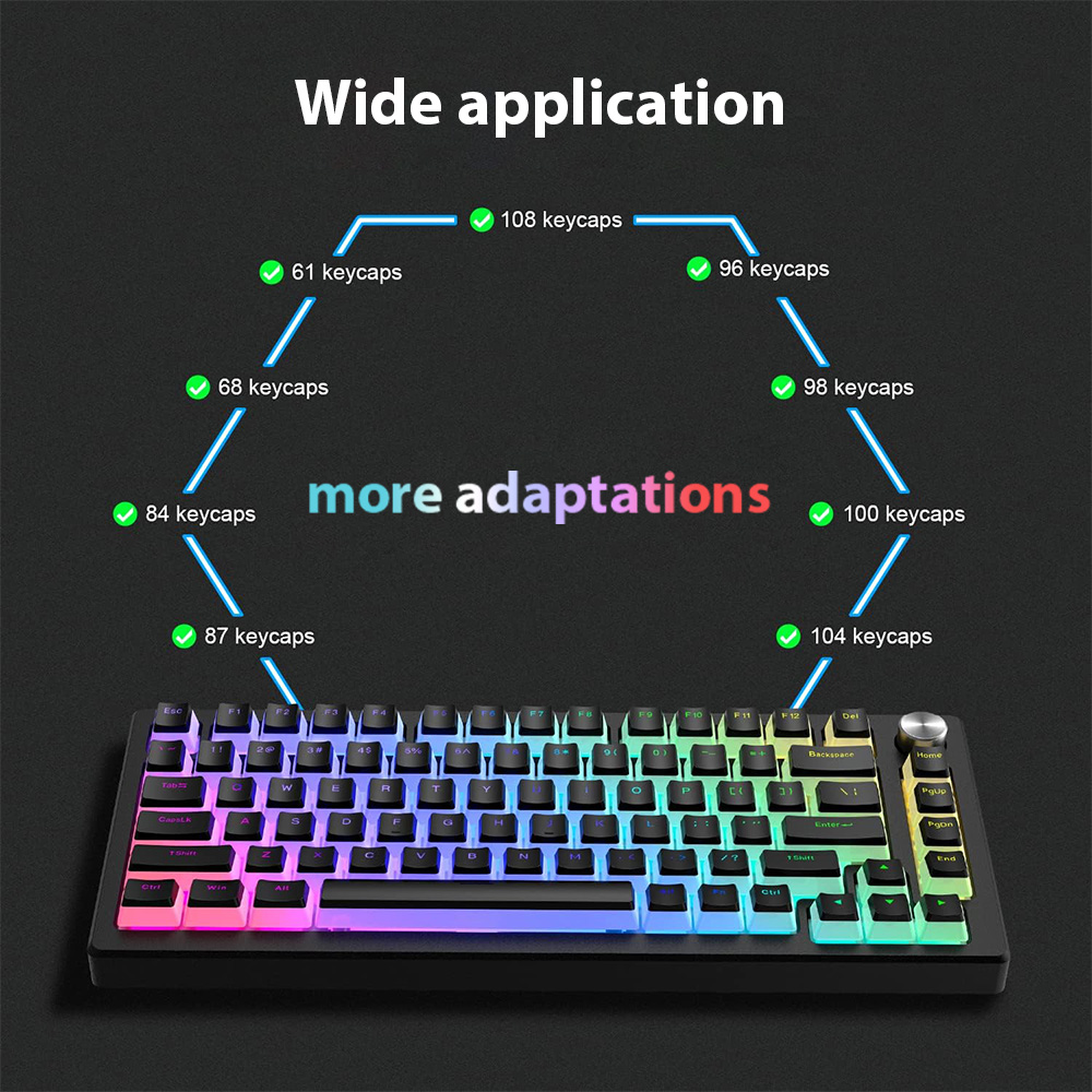 Teclas de pudín de 129 teclas, - Gaming Accessories Aesthetic reseña y precio