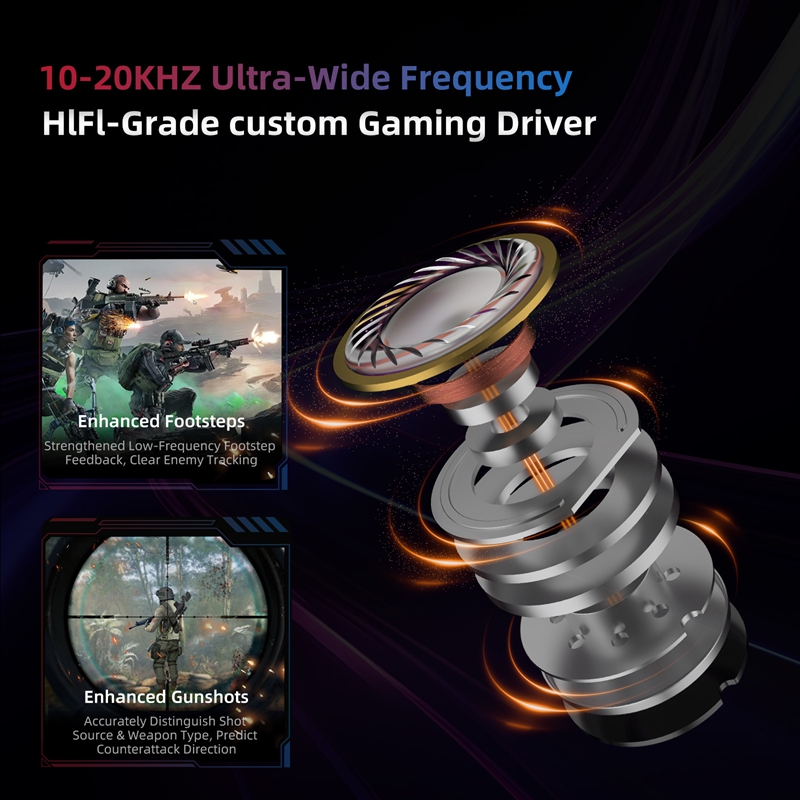    Auriculares KZ Axas FPS Ga - Gaming Accessories Monitor reseña y precio
